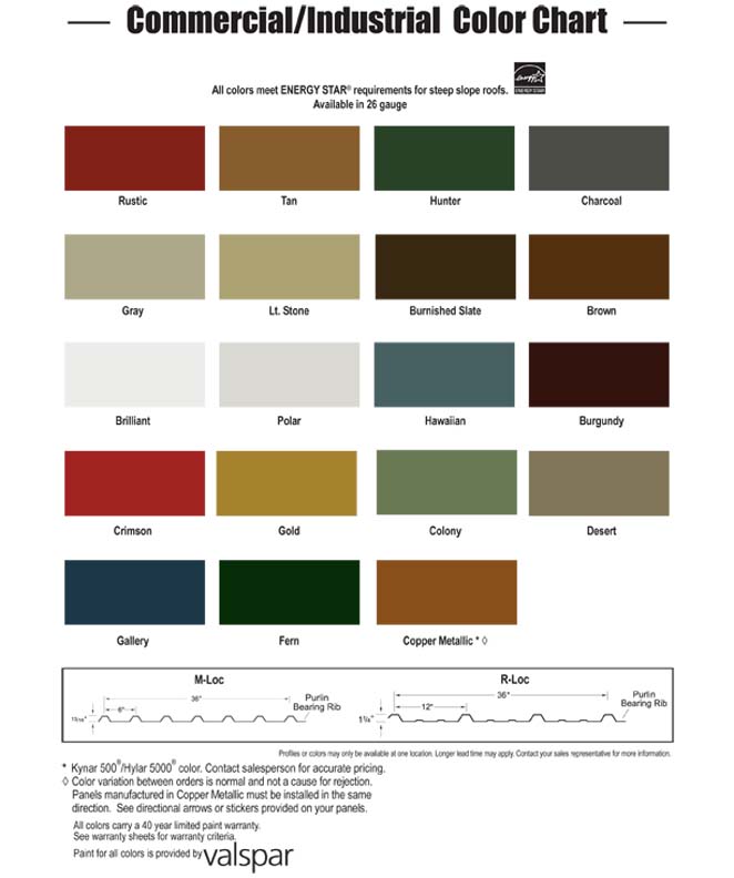 Metal Sales Color Chart